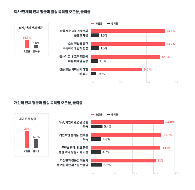 %E1%84%89%E1%85%B3%E1%84%8F%E1%85%B3%E1%84%85%E1%85%B5%E1%86%AB%E1%84%89%E1%85%A3%E1%86%BA2023 03 31%E1%84%8B%E1%85%A9%E1%84%92%E1%85%AE5.40.45