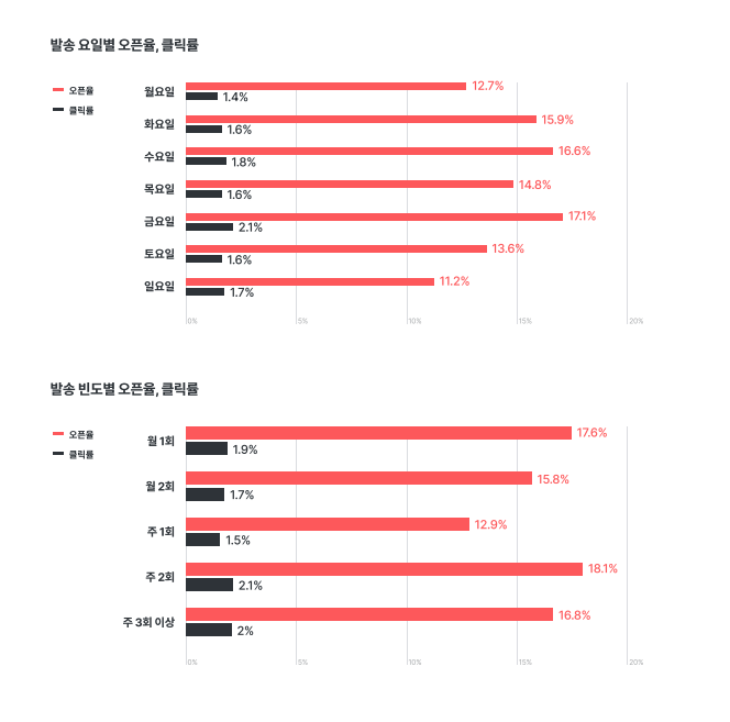 %E1%84%89%E1%85%B3%E1%84%8F%E1%85%B3%E1%84%85%E1%85%B5%E1%86%AB%E1%84%89%E1%85%A3%E1%86%BA2023 03 31%E1%84%8B%E1%85%A9%E1%84%92%E1%85%AE5.41.04