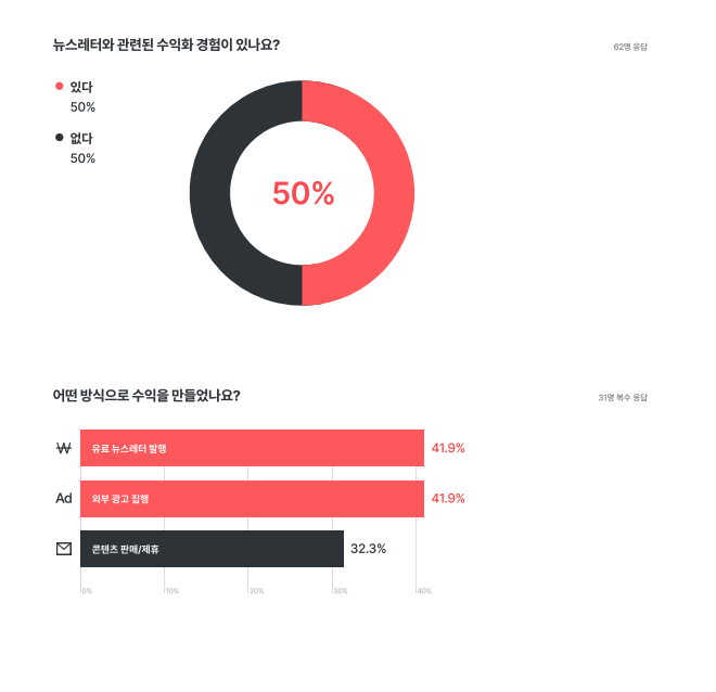 %E1%84%89%E1%85%B3%E1%84%8F%E1%85%B3%E1%84%85%E1%85%B5%E1%86%AB%E1%84%89%E1%85%A3%E1%86%BA2023 03 31%E1%84%8B%E1%85%A9%E1%84%92%E1%85%AE5.41.49