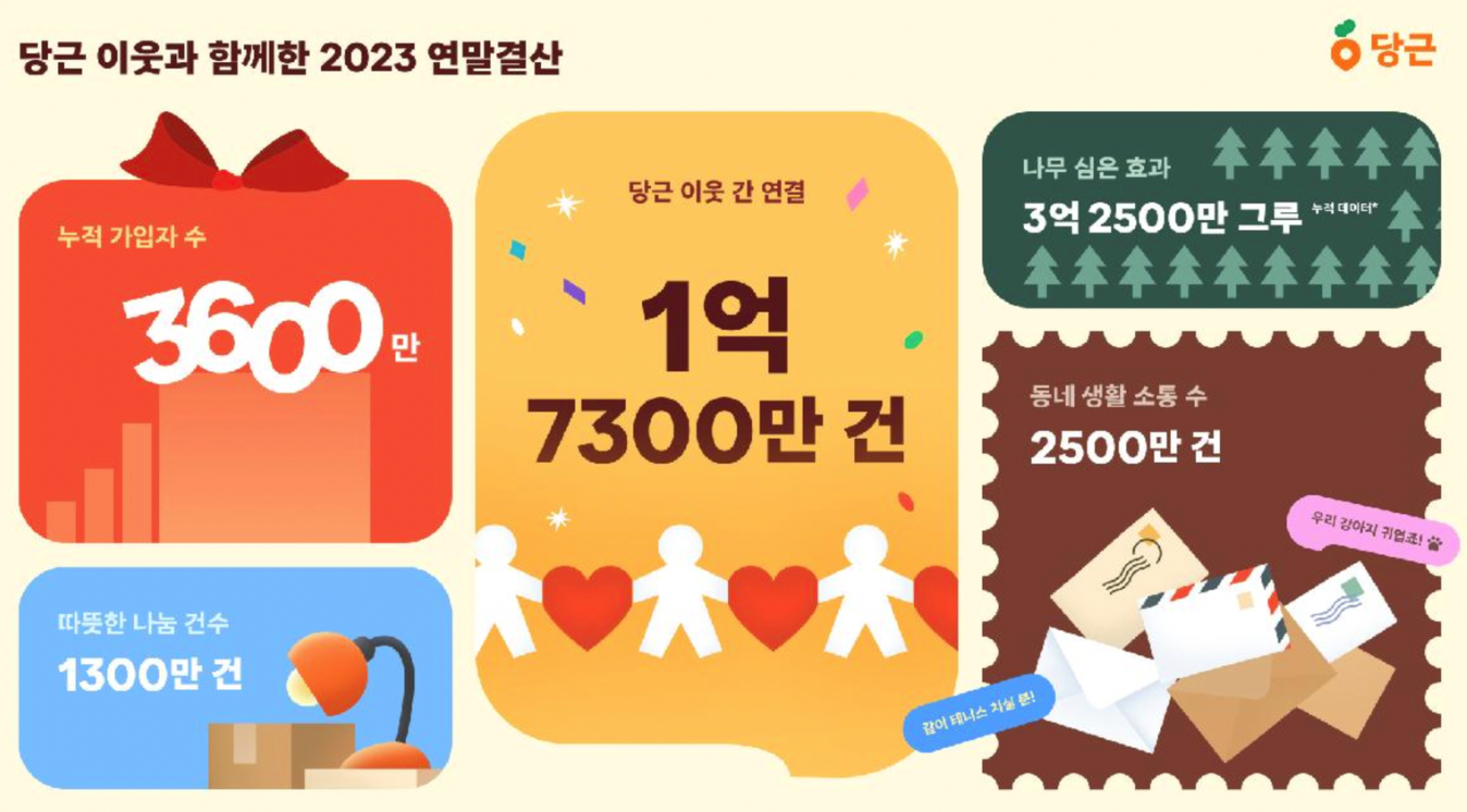 %E1%84%89%E1%85%B3%E1%84%8F%E1%85%B3%E1%84%85%E1%85%B5%E1%86%AB%E1%84%89%E1%85%A3%E1%86%BA2024 01 02%E1%84%8B%E1%85%A9%E1%84%92%E1%85%AE9.53.45