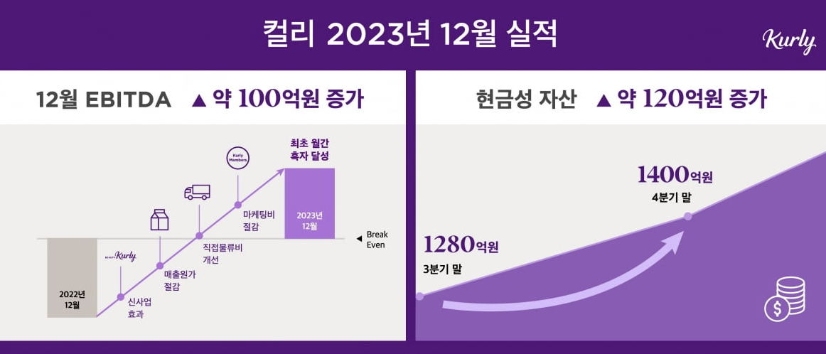 %E1%84%89%E1%85%B3%E1%84%8F%E1%85%B3%E1%84%85%E1%85%B5%E1%86%AB%E1%84%89%E1%85%A3%E1%86%BA2024 03 19%E1%84%8B%E1%85%A9%E1%84%92%E1%85%AE8.53.27