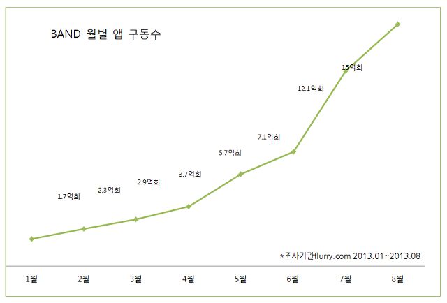 %E1%84%8B%E1%85%A2%E1%86%B8%E1%84%80%E1%85%AE%E1%84%83%E1%85%A9%E1%86%BC%E1%84%89%E1%85%AE