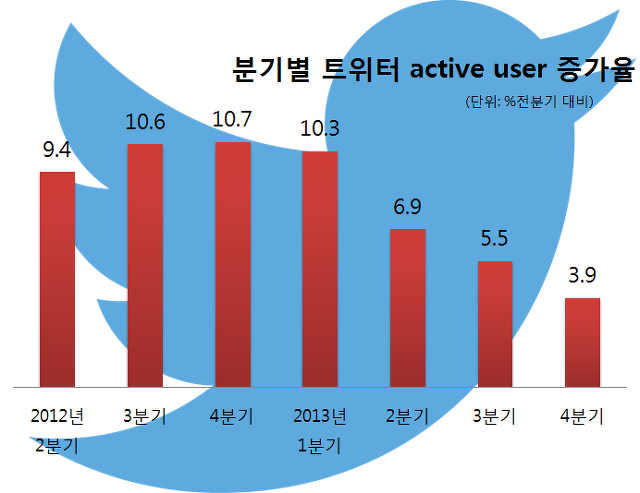 %E1%84%90%E1%85%B3%E1%84%8B%E1%85%B1%E1%84%90%E1%85%A5%E1%84%86%E1%85%A1%E1%84%8F%E1%85%A6%E1%84%90%E1%85%B5%E1%86%BC3