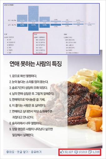 페이스북 사용설명서 - 이딸라시안 성공스토리 15 이딸라시안