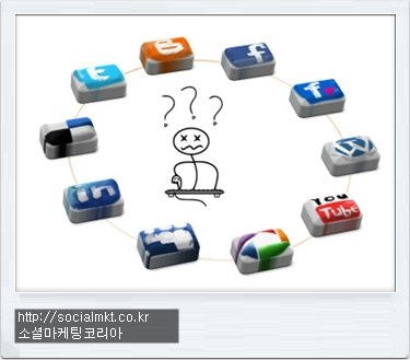 소셜마케팅 전략