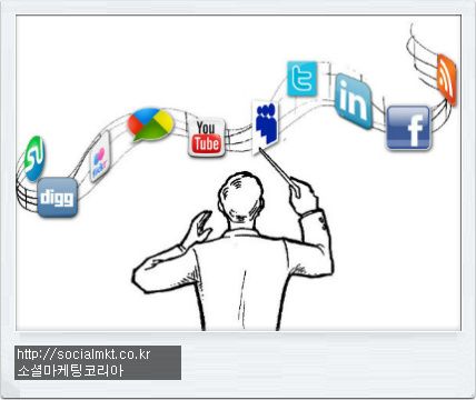 소셜미디어 발전