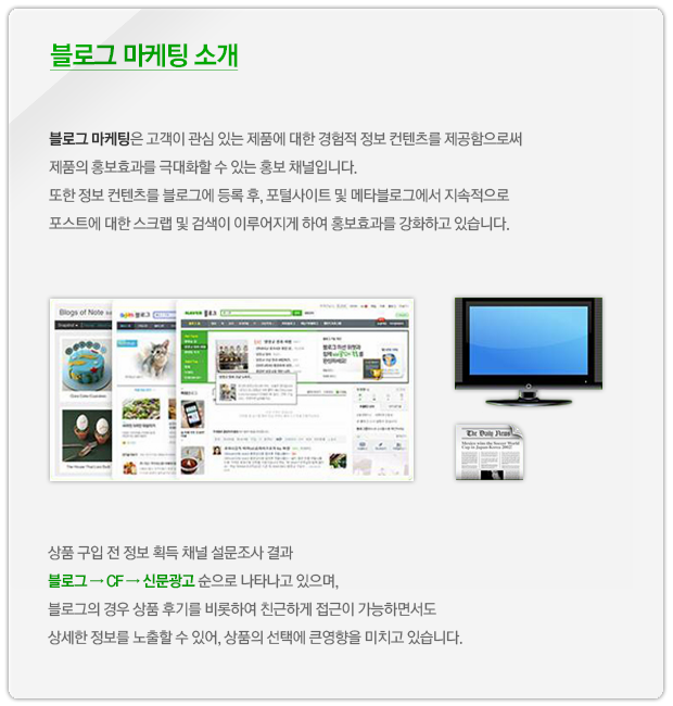 블로그마케팅