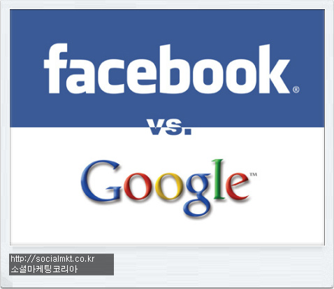 구글플러스 vs 페이스북, 구글플러스와 페이스북
