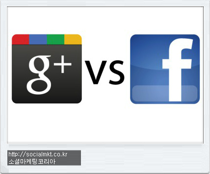 구글플러스 vs 페이스북, 구글플러스와 페이스북