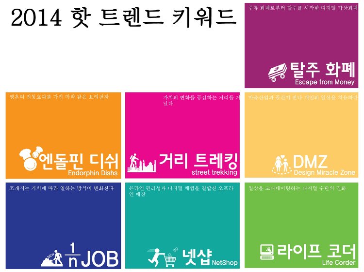 1890154600 18df5da9 2014 KTRI pdf