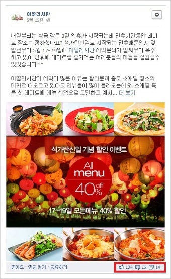 이딸라시안