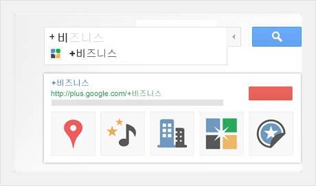 SNS마케팅 활용 구글플러스