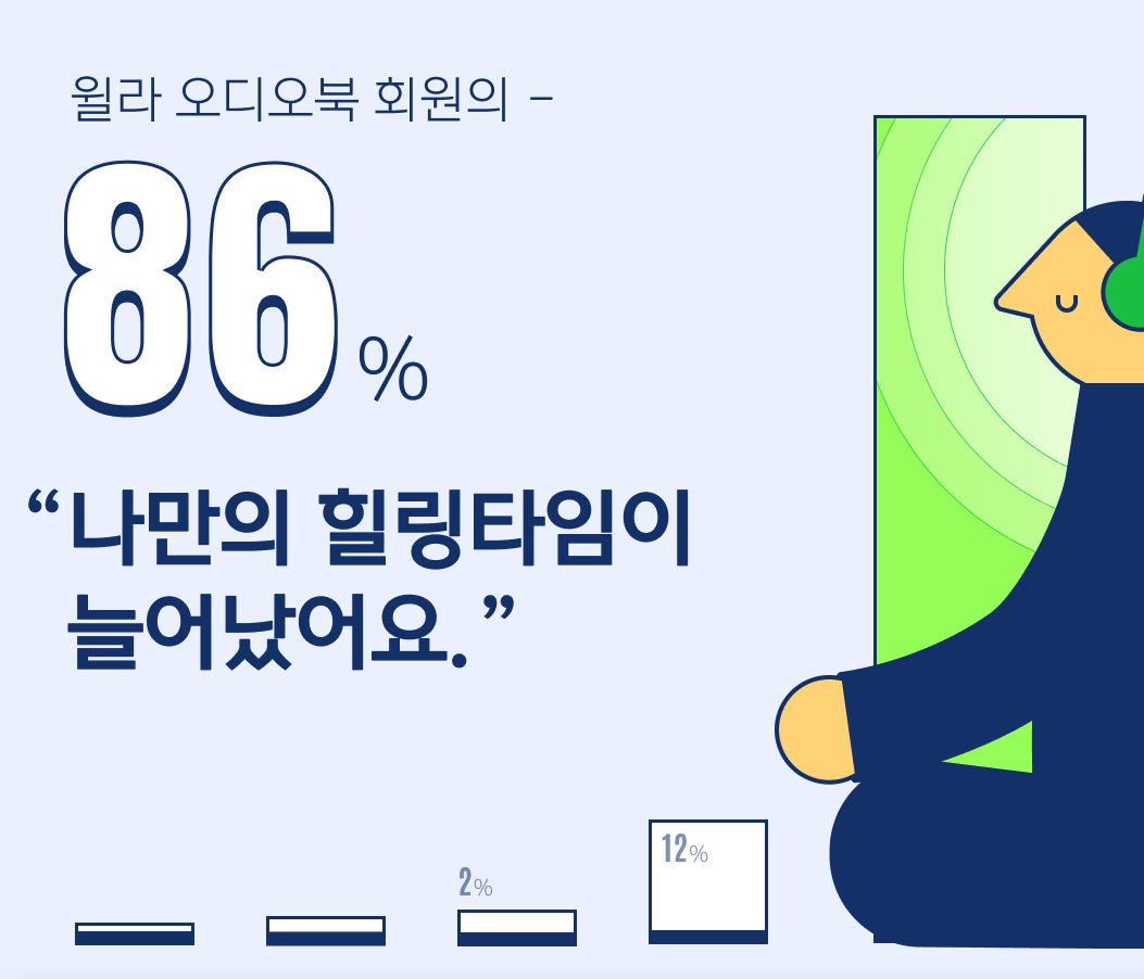 듣기 시작한 MZ세대, 그 이유는? 15 AAAAAAAAAAAAAAAAAAAAABdULMGZD2oIMSD7fxSichFlRDPxifNPitLcORw HvbT img