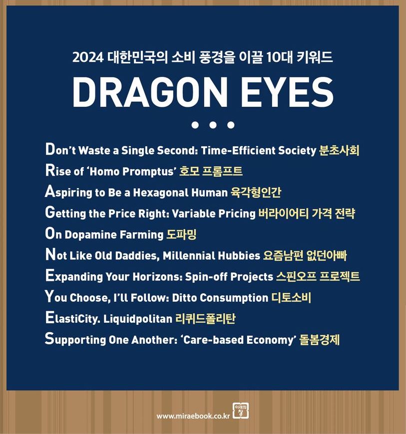 마케터를 위한 2024 트렌드 리포트 모음 9 AAAAAAAAAAAAAAAAAAAAAD 2Cqd 1m1bi1YES aKRrfftMy61l J7yqgq1 Yy3Z img