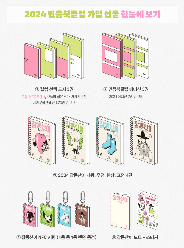 출판사 유튜브가 이렇게 재밌어도 돼? <민음사 마케팅 전략> 7 AAAAAAAAAAAAAAAAAAAAADRma0lW51GQTcD2nbIwRYNSwHy GTGx e16lHCmWbyi img