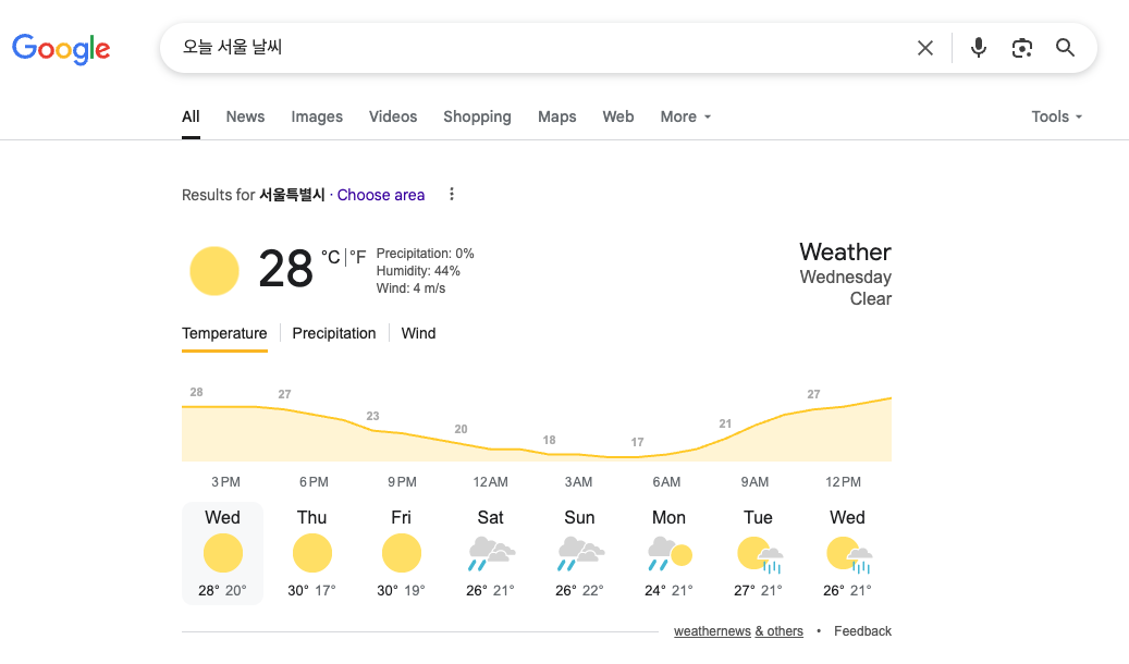 제로클릭