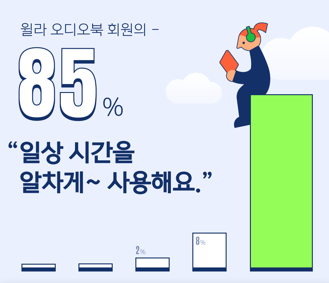 듣기 시작한 MZ세대, 그 이유는? 16 AAAAAAAAAAAAAAAAAAAAAIibOh3xQBeRKfPCnTGFFCLyMSFrDuWRY6OWTp7ZsbsM img