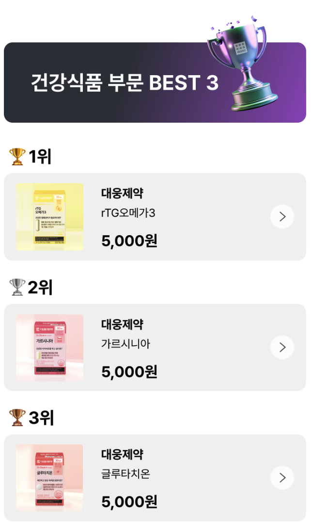 감다살 다이소! 상반기 결산에서 마케터들이 체크해야 할 포인트는? 21 AAAAAAAAAAAAAAAAAAAAAJYoHo3Am0xs4goIXWEdCW1HfdmeQtsili0h6tTrwO2b img