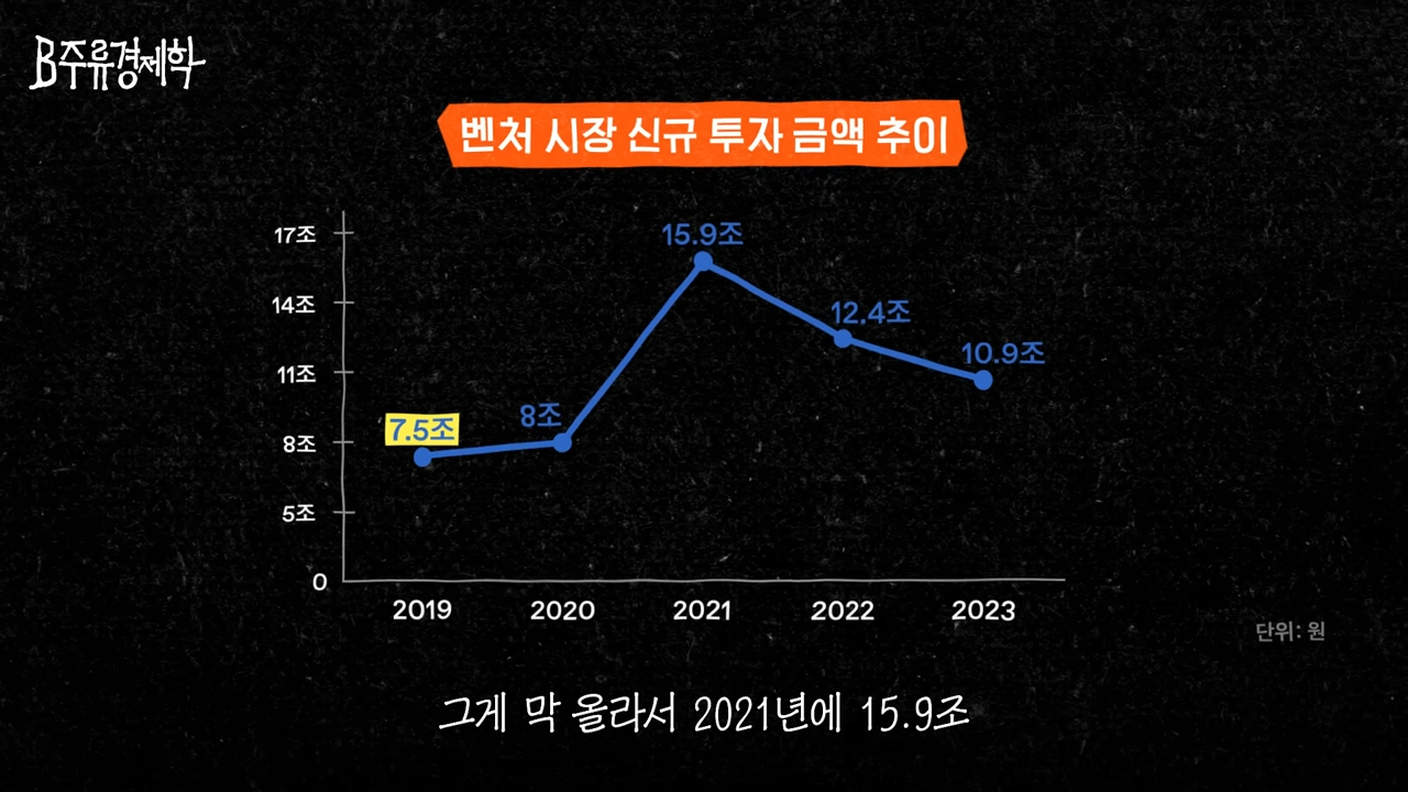 마케터라면 알아야 할 요즘 콘텐츠 트렌드 2가지 39 AAAAAAAAAAAAAAAAAAAAAK8HHMoOeUQDCgUJVkcLGi 3giaYHAJwXHQqJriDwDwG img