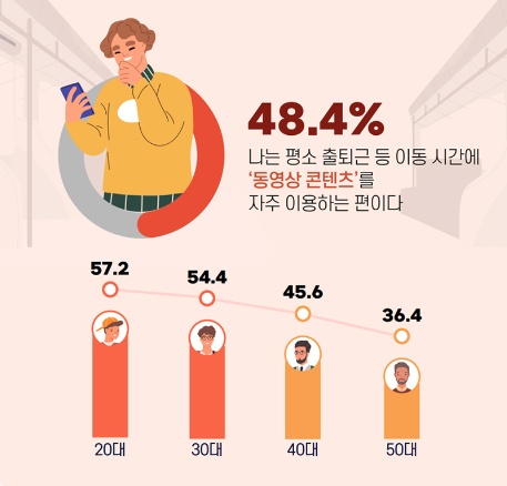 Z세대를 사로잡은 숏폼 특징 모음.zip 9 AAAAAAAAAAAAAAAAAAAAAK I1YFPcNbcVCdCirIS2IeIfewRUvn0ZoUSOStdb4Z4 img
