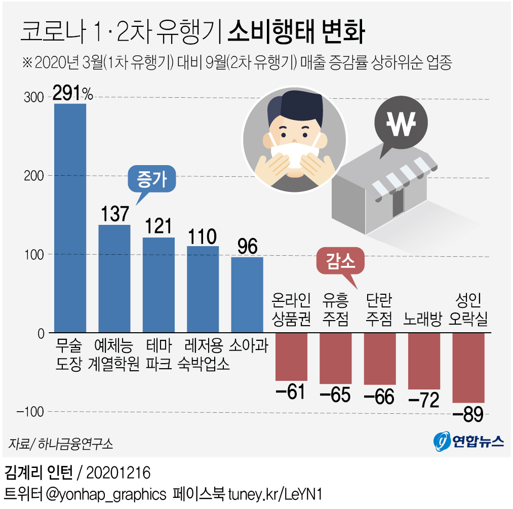 1~3년차를 위한, 설득력 높이는 PPT 구성 11 AAAAAAAAAAAAAAAAAAAAALO4Z vPc4sGjZ VxOmKZjE2B krh116P97dl8ZHUme9 img