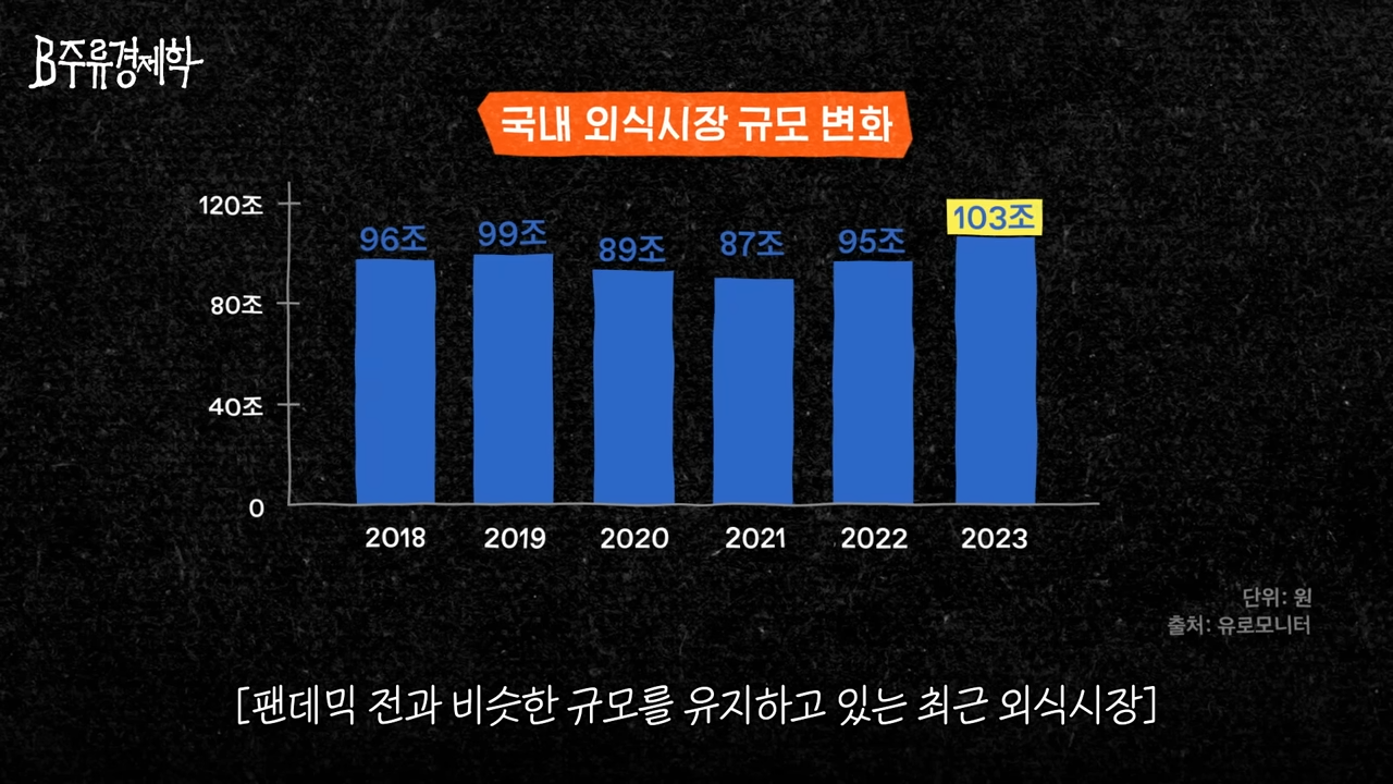 마케터라면 알아야 할 요즘 콘텐츠 트렌드 2가지 38 AAAAAAAAAAAAAAAAAAAAALfKYkFinGv9RCUZQJkhjbA8qy3J hOLfPfQEQPZiYHI img