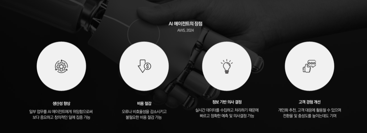 4가지 키워드로 살펴 본 2025 마케팅 트렌드 16 AAAAAAAAAAAAAAAAAAAAAO3Xqhs1wKHPIi3hRf4VnUVJjBuc1SjDi669kpt9u6vA img