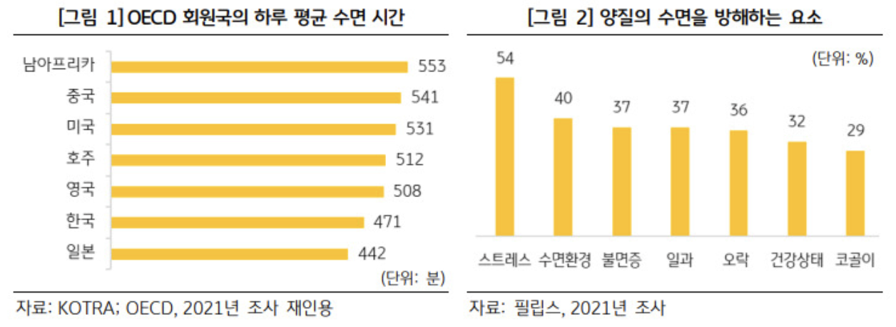 애플
