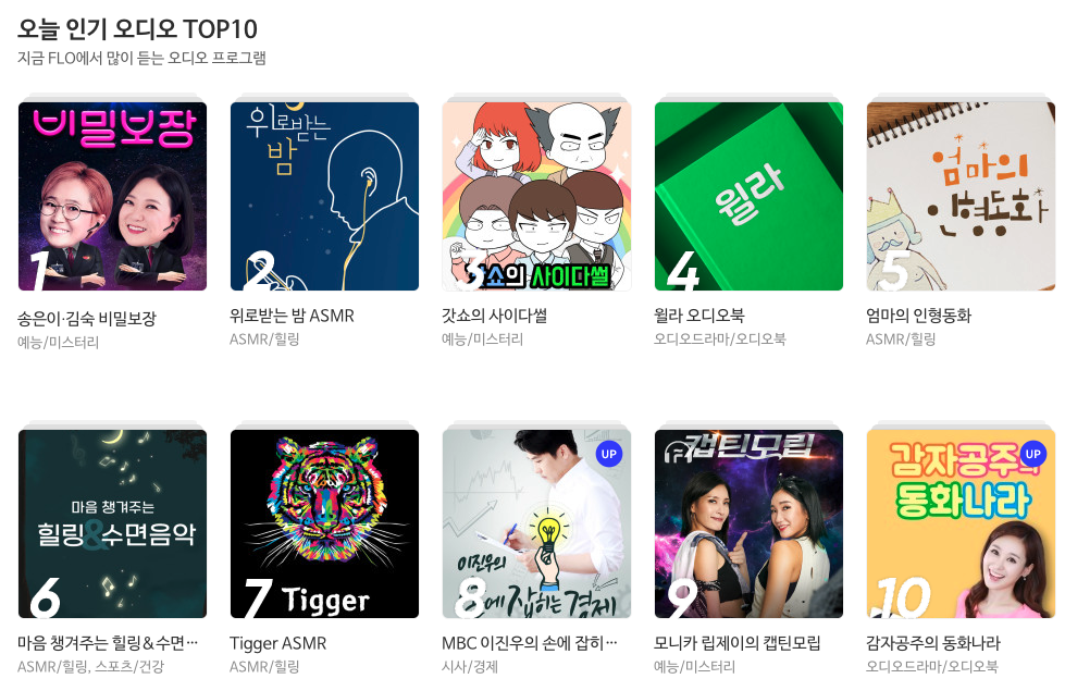클럽하우스 이후의 오디오 플랫폼 근황 정리해드려요 9 AAAAAAAAAAAAAAAAAAAAAPCJCUAL0uSqsoPZVPsKt32yXd Wyy60KDwwZBTzYzUA img