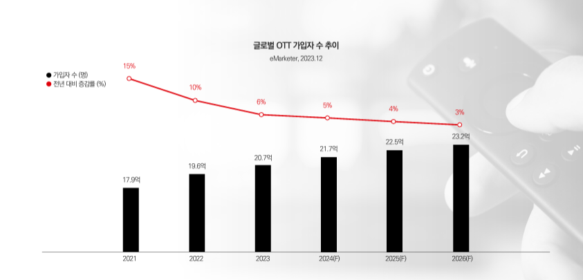 4가지 키워드로 살펴 본 2025 마케팅 트렌드 22 AAAAAAAAAAAAAAAAAAAAAPwu2rvReccwpp8gN WINpoBQtFSxryXOHUPfnemwEQC img