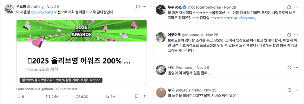 인스타는 뻔하다? 브랜드가 소통하는 요즘 방식 (feat. 올리브영, 엔하이픈, 코르티스) 24 그림2 9