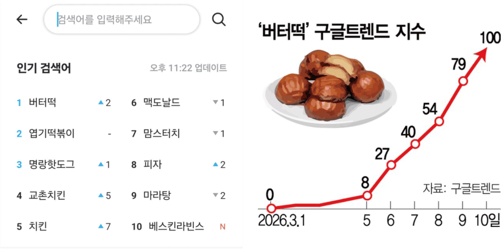 F&B 트렌드 버터떡