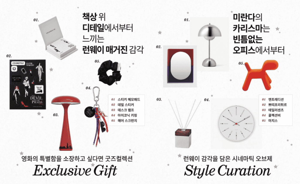 악마는 프라다를 입는다 영화 마케팅