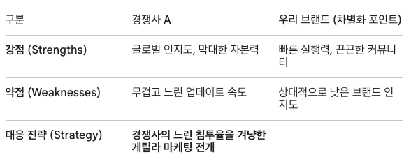 스크린샷 2026 07 21 오전 12.19.04